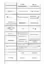 Fig. 01 - Machine-to-machine (M2M) communications using short message services (SMS)