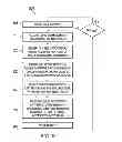 Fig. 07 - Systems and methods for downlink power control and scheduling in a wireless network