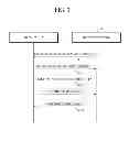 Fig. 04 - METHOD OF MOBILE DEVICE RESOURCE REUSE IN MOBILE CLOUD
