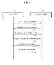 Fig. 05 - METHOD OF MOBILE DEVICE RESOURCE REUSE IN MOBILE CLOUD