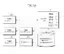 Fig. 08 - METHOD OF MOBILE DEVICE RESOURCE REUSE IN MOBILE CLOUD
