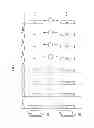 Fig. 02 - Method and apparatus for transmitting synchronization signal in talk-around direct communication network