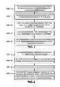 Fig. 02 - Power control of point to multipoint physical channels