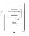 Fig. 03 - Methods and apparatus for managing data within a secure element