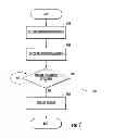 Fig. 08 - Methods and apparatus for managing data within a secure element
