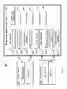 Fig. 05 - Quiz Game Show Methods and Apparatus