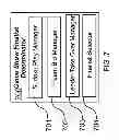 Fig. 07 - Quiz Game Show Methods and Apparatus