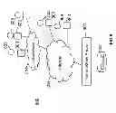 Fig. 08 - Quiz Game Show Methods and Apparatus