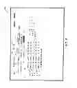 Fig. 09 - AMUSEMENT DEVICES AND GAMES INCLUDING MEANS FOR PROCESSING ELECTRONIC DATA WHERE ULTIMATE OUTCOME OF THE GAME IS DEPENDENT ON RELATIVE ODDS OF A COMBINATION OF INDICIA AND/OR WHERE CHANCE IS A FACTOR