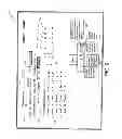Fig. 10 - AMUSEMENT DEVICES AND GAMES INCLUDING MEANS FOR PROCESSING ELECTRONIC DATA WHERE ULTIMATE OUTCOME OF THE GAME IS DEPENDENT ON RELATIVE ODDS OF A COMBINATION OF INDICIA AND/OR WHERE CHANCE IS A FACTOR