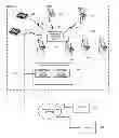 Fig. 01 - Head tracking in community wagering games
