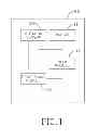 Fig. 02 - Mobile device having a virtual spin wheel and virtual spin wheel control method of the same