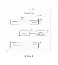 Fig. 04 - SYSTEMS AND METHODS FOR PLAYING A GAME OF CHANCE WITH SELECTABLE MATRICES