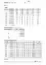 Fig. 65 - SYSTEMS AND METHODS FOR PLAYING A GAME OF CHANCE WITH SELECTABLE MATRICES