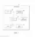 Fig. 04 - SYSTEMS AND METHODS FOR PLAYING A GAME OF CHANCE INCLUDING A PLURALITY OF RANDOMIZATION DEVICES