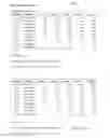 Fig. 100 - SYSTEMS AND METHODS FOR PLAYING A GAME OF CHANCE INCLUDING A PLURALITY OF RANDOMIZATION DEVICES