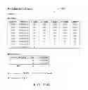 Fig. 131 - SYSTEMS AND METHODS FOR PLAYING A GAME OF CHANCE WITH SELECTABLE MATRICES