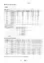 Fig. 49 - SYSTEMS AND METHODS FOR PLAYING A GAME OF CHANCE WITH SELECTABLE MATRICES