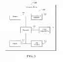 Fig. 04 - SYSTEMS AND METHODS FOR PLAYING A GAME OF CHANCE WITH BONUS FEATURE