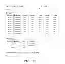 Fig. 131 - SYSTEMS AND METHODS FOR PLAYING A GAME OF CHANCE WITH SELECTABLE MATRICES