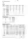Fig. 55 - SYSTEMS AND METHODS FOR PLAYING A GAME OF CHANCE WITH SELECTABLE MATRICES