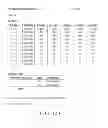 Fig. 124 - Systems and methods for playing a game of chance with bonus feature