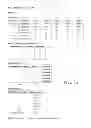 Fig. 71 - Systems and methods for playing a game of chance with bonus feature