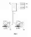 Fig. 04 - Gaming devices with dedicated player RNG and time share features