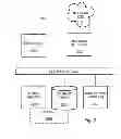 Fig. 06 - Prize-based digital advertising system