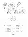 Fig. 03 - MANAGEMENT OF ONLINE WAGERING COMMUNITIES