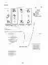 Fig. 08 - MANAGEMENT OF ONLINE WAGERING COMMUNITIES