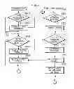 Fig. 06 - Game operation device, game operation method, computer-readable recording medium, and game operation system