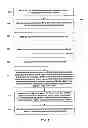 Fig. 02 - Methods, systems, and apparatuses for wagering games including player-banked side bets