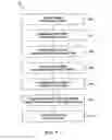 Fig. 10 - SYSTEM AND METHOD FOR OPTIMIZING USER VALUE IN AN ONLINE ENVIRONMENT