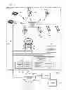 Fig. 01 - INITIALIZING AND AUTHENTICATING WAGERING GAME MACHINES