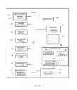Fig. 04 - INITIALIZING AND AUTHENTICATING WAGERING GAME MACHINES