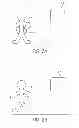 Fig. 03 - FACILITATING CHALLENGES FOR USER TO ASSUME VARIOUS BODY POSITIONS