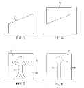 Fig. 04 - FACILITATING CHALLENGES FOR USER TO ASSUME VARIOUS BODY POSITIONS