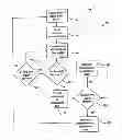 Fig. 02 - CUSTOMER RELATIONSHIP MANAGEMENT SYSTEMS AND METHODS FOR USE WITH ELECTRONIC GAMING MACHINES