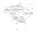 Fig. 06 - CUSTOMER RELATIONSHIP MANAGEMENT SYSTEMS AND METHODS FOR USE WITH ELECTRONIC GAMING MACHINES