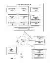 Fig. 02 - Intelligent game loading