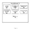 Fig. 05 - Intelligent game loading