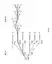 Fig. 06 - Intelligent game loading