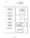 Fig. 07 - Position-based lighting coordination in wagering game systems