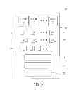 Fig. 08 - GAMING SYSTEM WITH PERFORMANCE TUNING AND OPTIMIZED DATA SHARING FUNCTIONS
