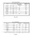 Fig. 04 - GAME PROVIDING DEVICE