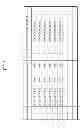 Fig. 06 - GAME PROCESSING SERVER APPARATUS AND GAME PROCESSING SERVER SYSTEM