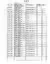 Fig. 08 - GAME PROCESSING SERVER APPARATUS AND GAME PROCESSING SERVER SYSTEM