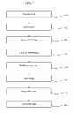 Fig. 02 - Method of applying decorative layers to a steel shaft