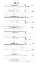 Fig. 03 - Method of applying decorative layers to a steel shaft